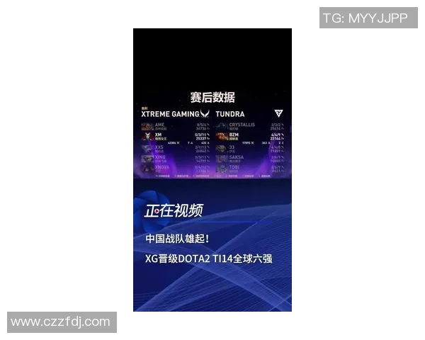 DOTA2最新速度排行榜揭晓RNG战队强势领跑前十名 DOTA2最新速度排行榜揭晓RNG战队强势领跑前十名