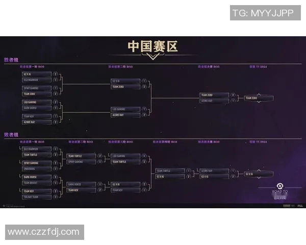 DOTA2热议IG战队节奏问题引发玩家讨论与分析 DOTA2热议IG战队节奏问题引发玩家讨论与分析