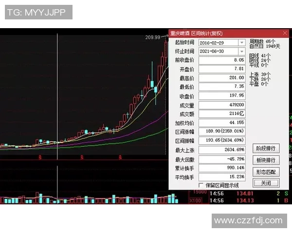 杭州足球队与重庆足球队赛后战术分析与复盘探讨 杭州足球队与重庆足球队赛后战术分析与复盘探讨